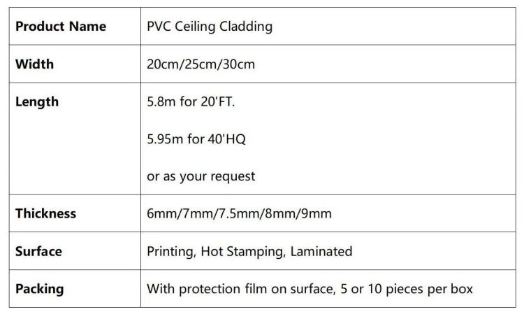 datasheet of PVC ceiling cladding datasheet of PVC ceiling cladding